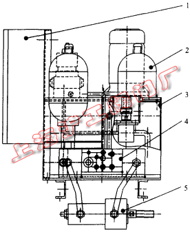 圖 1 快關蝶閥液壓驅動裝置外型