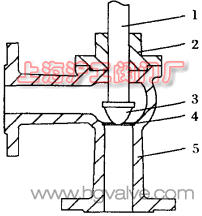 �D 1 ��ʽ�{���y�Y����ҕ�D���D 1��